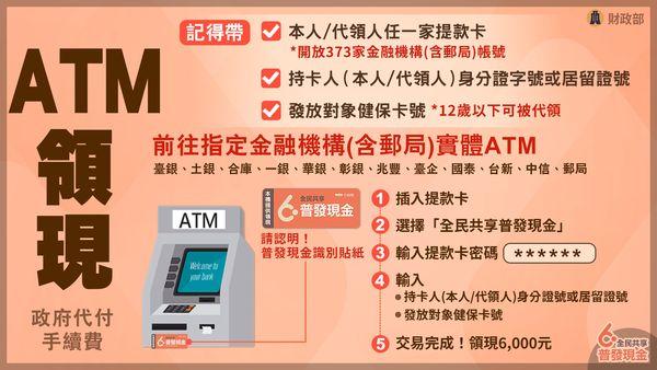 20230316普發現金ATM領取方法.jpg