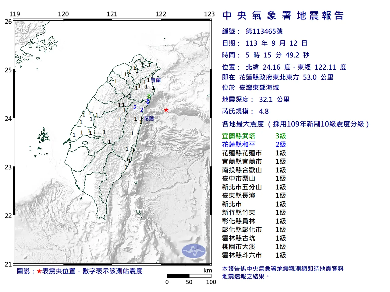 快訊/花蓮又地震！05：15規模4.8　半個台灣都有感